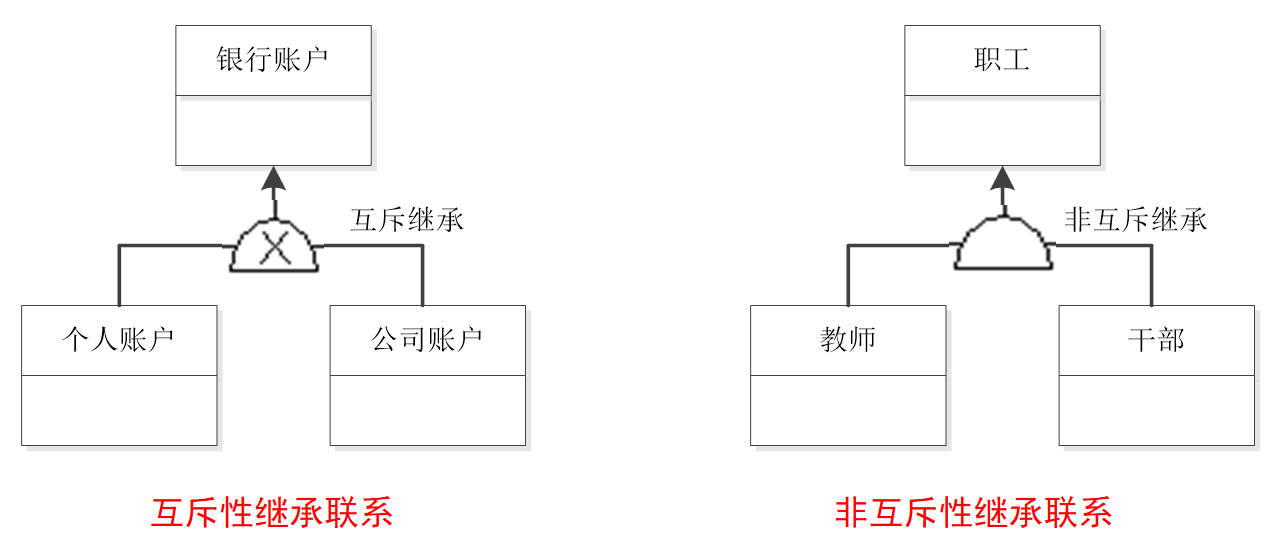 图片损坏